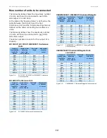 Preview for 14 page of Shure EX 6010 User Manual