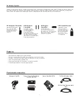 Preview for 3 page of Shure FP Wireless User Manual