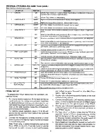 Preview for 6 page of Shure FP32 User Manual