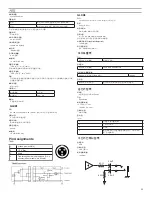 Предварительный просмотр 39 страницы Shure GLX-D User Manual