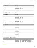 Предварительный просмотр 19 страницы Shure GLXD14 User Manual