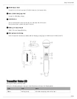 Preview for 11 page of Shure GLXD4 Manual