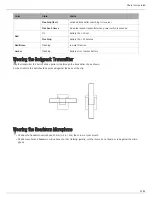 Preview for 12 page of Shure GLXD4 Manual