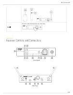 Preview for 8 page of Shure GLXD4R User Manual