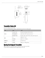 Preview for 12 page of Shure GLXD4R User Manual