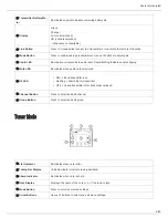 Preview for 8 page of Shure GLXD6 Manual