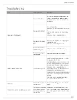 Preview for 26 page of Shure GLXD6 Manual