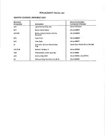 Preview for 8 page of Shure HTS5000 Service Information