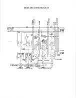 Предварительный просмотр 11 страницы Shure HTS5000 Service Information