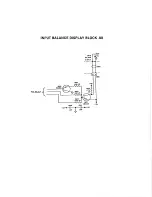 Preview for 21 page of Shure HTS5000 Service Information