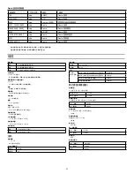 Preview for 51 page of Shure INTELLIMIX P300 User Manual