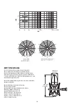 Предварительный просмотр 20 страницы Shure KSM32 User Manual