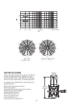 Предварительный просмотр 26 страницы Shure KSM32 User Manual