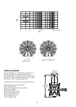 Предварительный просмотр 32 страницы Shure KSM32 User Manual