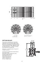 Предварительный просмотр 44 страницы Shure KSM32 User Manual