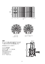 Предварительный просмотр 50 страницы Shure KSM32 User Manual