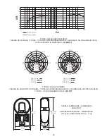 Preview for 26 page of Shure KSM42 User Manual