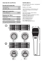 Предварительный просмотр 6 страницы Shure KSM9 User Manual