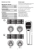 Preview for 16 page of Shure KSM9 User Manual