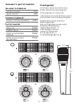 Предварительный просмотр 21 страницы Shure KSM9 User Manual