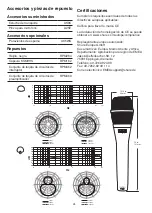 Предварительный просмотр 26 страницы Shure KSM9 User Manual