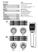 Предварительный просмотр 51 страницы Shure KSM9 User Manual