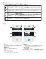 Preview for 7 page of Shure LEGENDARY PERFORMANCE MV88 User Manual