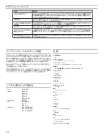 Предварительный просмотр 10 страницы Shure LEGENDARY PERFORMANCE MV88 User Manual