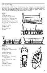 Preview for 19 page of Shure Legendary Performance SVX88 Manual