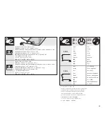 Предварительный просмотр 13 страницы Shure Microflex 415/C Quick Manual