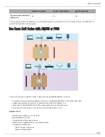 Preview for 38 page of Shure Microflex Advance MXA910 Manual