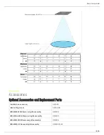 Предварительный просмотр 58 страницы Shure Microflex Advance MXA910 Manual