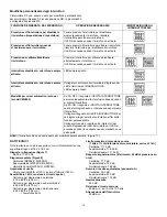 Предварительный просмотр 19 страницы Shure Microflex MX300 series User Manual