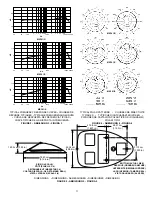 Preview for 11 page of Shure Microflex MX391 Series User Manual