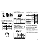 Предварительный просмотр 21 страницы Shure Microflex MX400DP User Manual