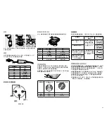 Предварительный просмотр 41 страницы Shure Microflex MX400DP User Manual