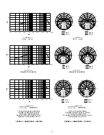 Предварительный просмотр 9 страницы Shure Microflex MX400S User Manual