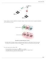 Предварительный просмотр 30 страницы Shure Microflex MXCW Manual