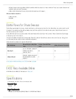 Preview for 21 page of Shure Microflex MXN5-C User Manual