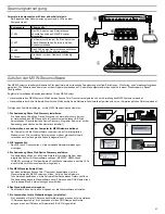 Предварительный просмотр 27 страницы Shure MICROFLEX MXW Quick Start Manual