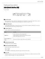 Предварительный просмотр 11 страницы Shure Microflex MXWANI4 User Manual