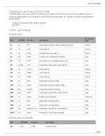 Предварительный просмотр 67 страницы Shure Microflex MXWANI4 User Manual