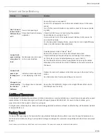 Preview for 87 page of Shure Microflex MXWANI4 User Manual