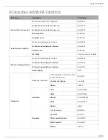 Preview for 89 page of Shure Microflex MXWANI4 User Manual