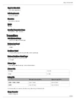 Preview for 93 page of Shure Microflex MXWANI4 User Manual