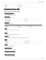 Preview for 97 page of Shure Microflex MXWANI4 User Manual