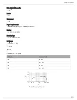 Preview for 14 page of Shure MV7 User Manual