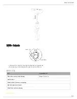 Предварительный просмотр 8 страницы Shure MV88+ User Manual