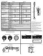 Preview for 10 page of Shure MX150/C User Manual