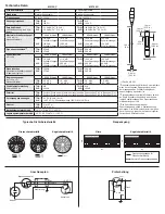 Предварительный просмотр 10 страницы Shure MX150/C User Manual